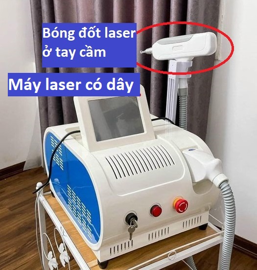Máy laser có dây